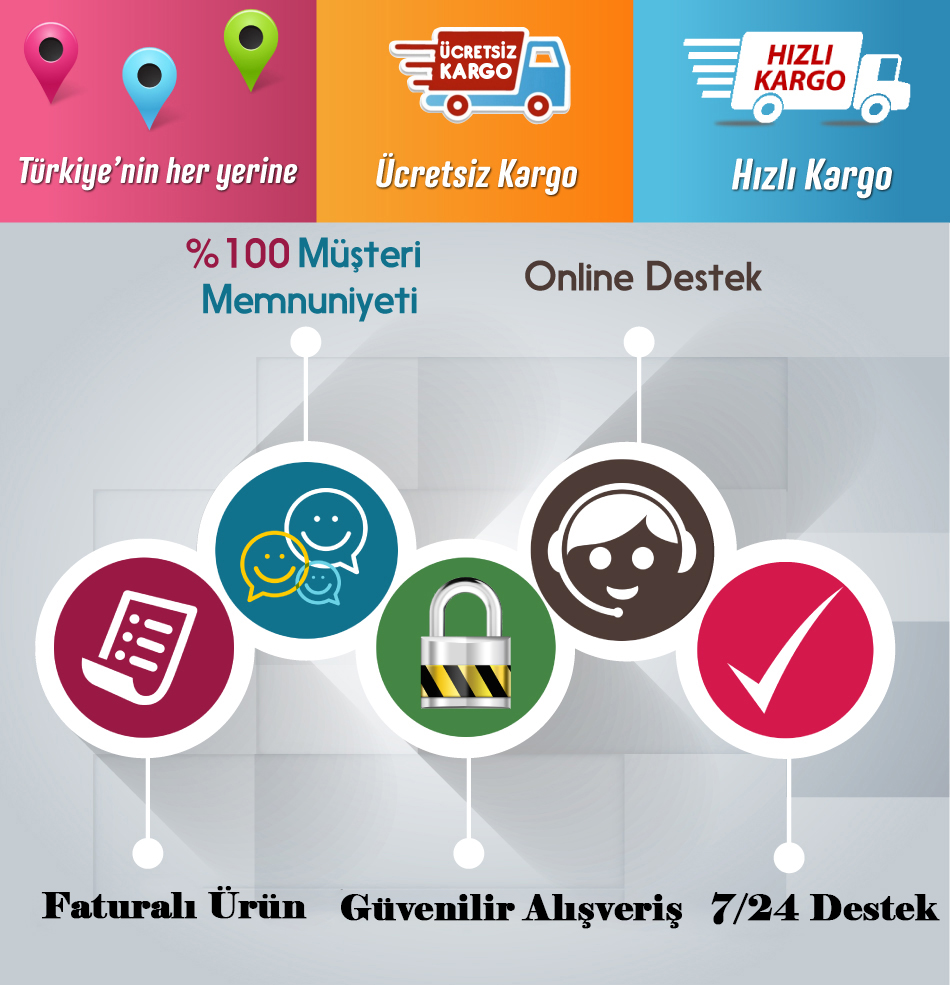 reverse osmosis kargo